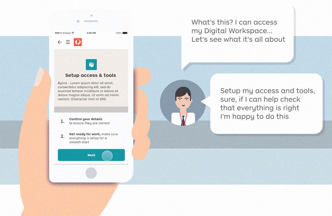 Australia Post PX Program